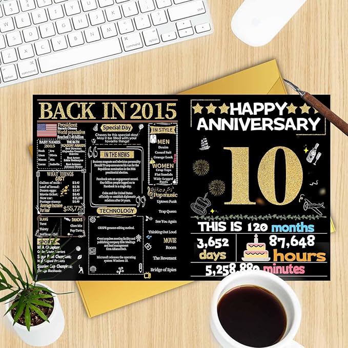 Joycard 10th Anniversary Card for Women Men, Gold Wedding Card for Wife Husband, Sweet Marriage Decorations Gifts for Couple, Perfect for Her Him on Anniversary Day, Tin Wedding Card, Back in 2015