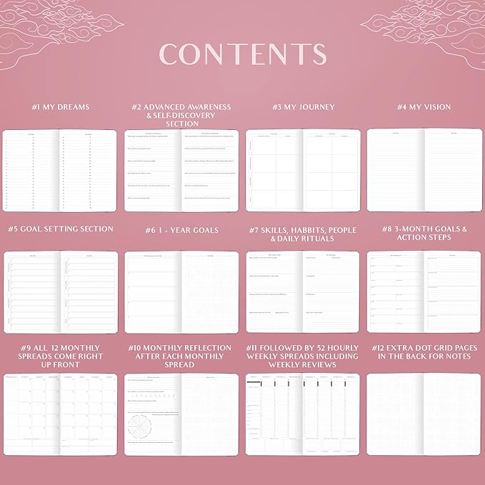 Legend Planner PRO Hourly Schedule - Weekly & Daily Organizer with Time Slots. Appointment Book Journal for Work & Personal, A4 (Hot Pink)