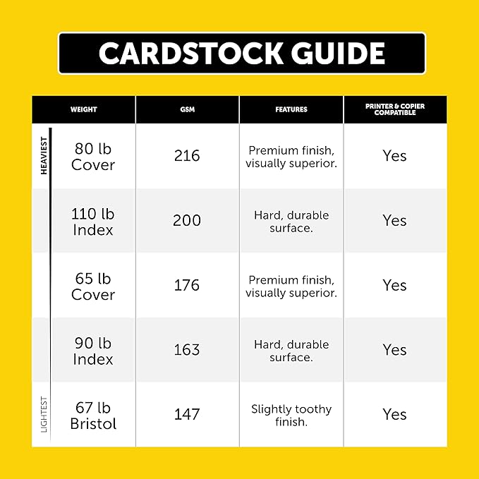 Wausau Exact Vellum Bristol Cardstock, 250 Sheets, White, 94 Brightness, 67 lb, 8.5 x 14 Inches