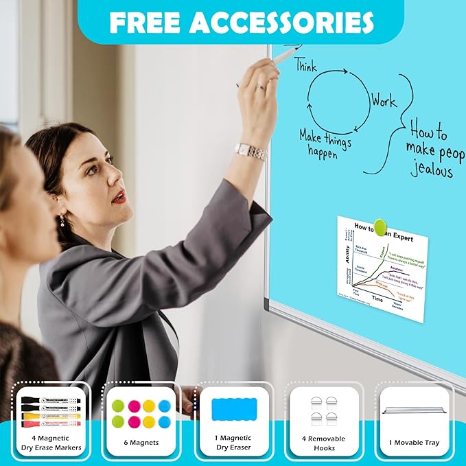 WALGLASS Magnetic Whiteboard 24"x18" Dry Erase White Board for Walls with Pen Tray, Aluminium Frame and Dry-Wipe Writing Surface for Kids' Drawing, Home, and Office (Blue)