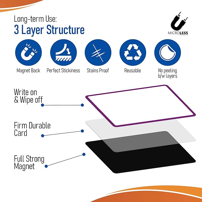 Dry Erase Magnetic Labels Bordered Colors 2 * 4 inch