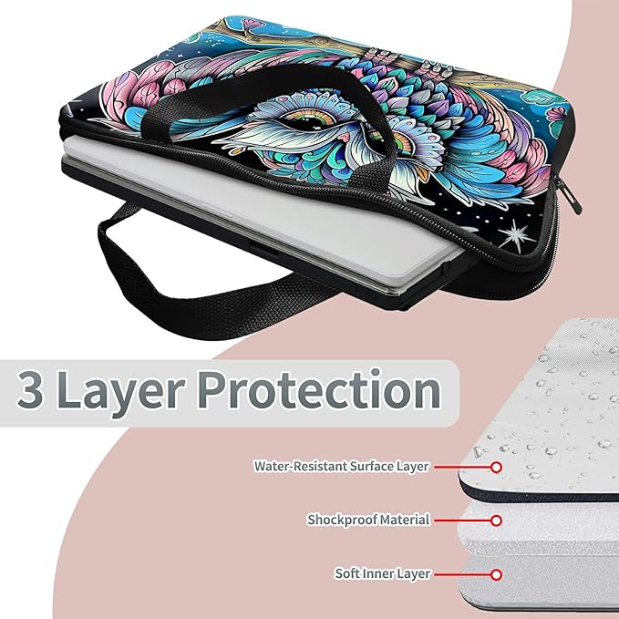 Laptop Sleeve Case Bag 15 inch, Owl Blue Slim Carrying Case Durable Handbag Travel Laptop Bag for 15 inch MacBook Air M3/M2/15 Pro/Surface Laptop 7/6/5/4/3/ Dell XPS 15 Plus