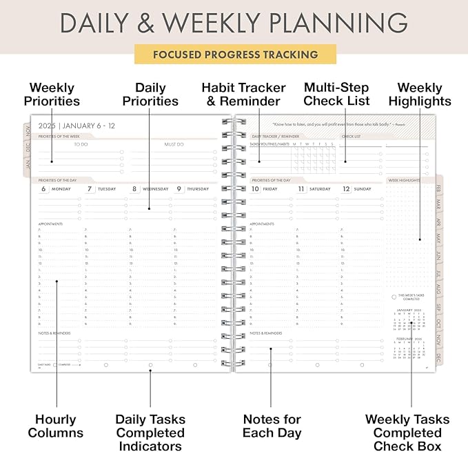 Essential PRO 2025 Daily, Weekly & Monthly Planner, 7"x9": 14 Months (Nov 2024 - Dec 2025) Monthly Tabs,Daily Tracking,Notes Pages,Storage Pocket,Bookmark w Sticky Notes (Teal Floral)