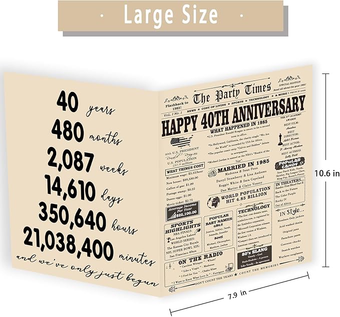 YiKaLus Classic 40th Wedding Anniversary Card Gifts for Husband Wife, Large 40th Aday Gifts for Mom Dad, Happy 40 Years Anniversary Decorations for Couples Him Her