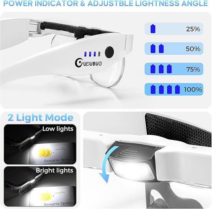 Magnifying Glass with Light, 1.5X-5.0X Magnifying Glasses, Rechargeable Magnifying Headset with Light, Head Magnifier with 4 Detachable Lenses, Magnifying Glasses for Close Work Crafts Jewelry