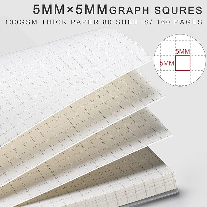AHGXG Graph Paper Notebook Spiral 2 Pack - Large B5 Grid Notebook 7.3"X 10", 100GSM Thick Graph Grid Paper, Quad Ruled, Total 320 Pages, Transparent Plastic Hardcover Journal