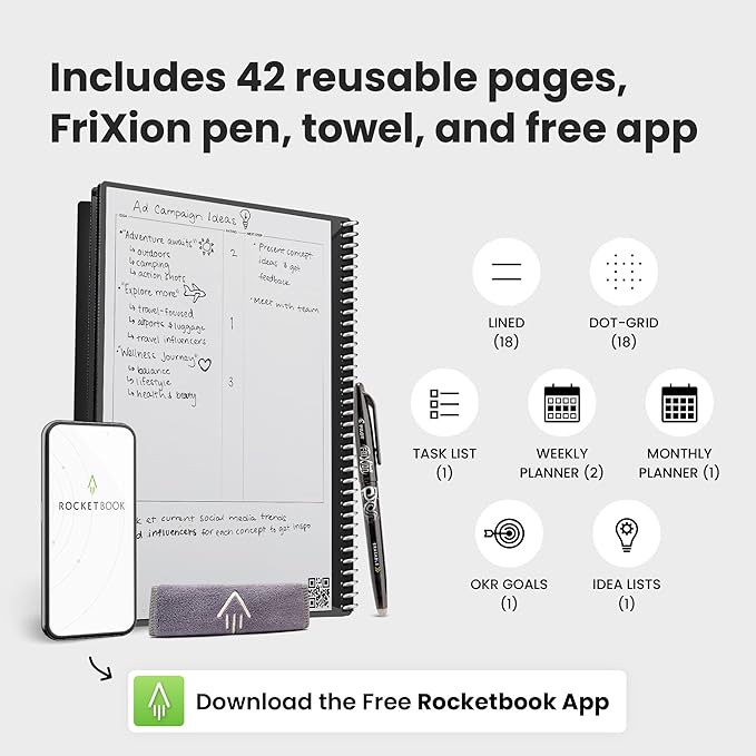 Rocketbook Fusion Reusable Undated Productivity Planner, Executive Size 6x8.8, Plum - Goals, Monthly and Weekly Calendar, Daily To-do List, Lined and Dotted Notes Pages