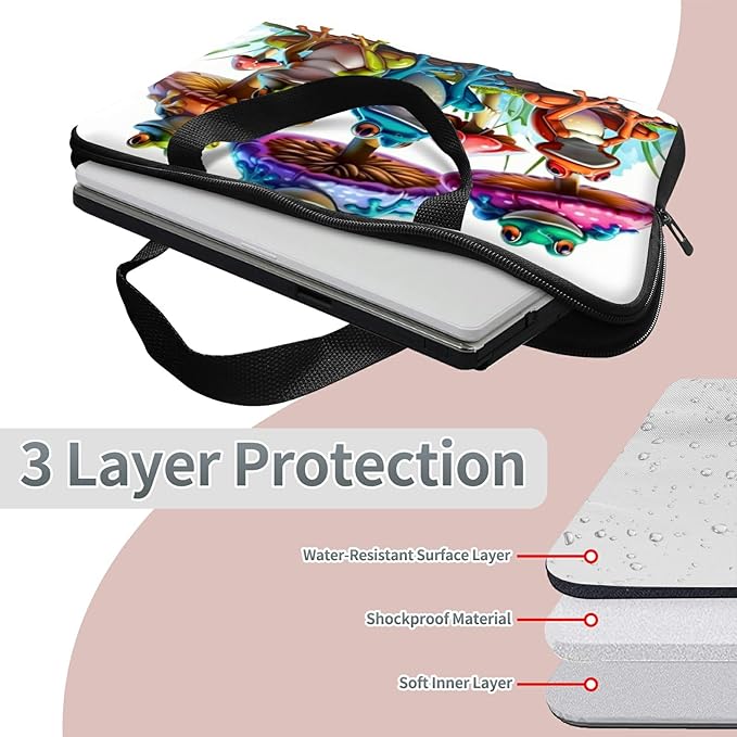 Laptop Sleeve Case Bag 15 inch, Color Frog Mushrooms Slim Carrying Case Durable Handbag Travel Laptop Bag for 15 inch MacBook Air M3/M2/15 Pro/Surface Laptop 7/6/5/4/3/ Dell XPS 15 Plus