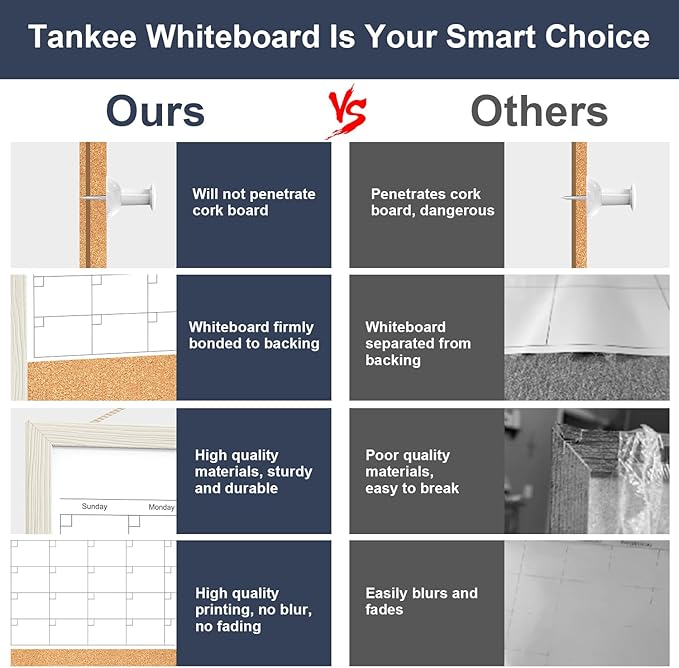 Calendar Whiteboard for Wall, TANKEE 17"x13" Whiteboard Calendar Cork Board Combo, Small Magnetic White Board with Wood Framed, Hanging Dry Erase Board for Kitchen Home Office School Planner