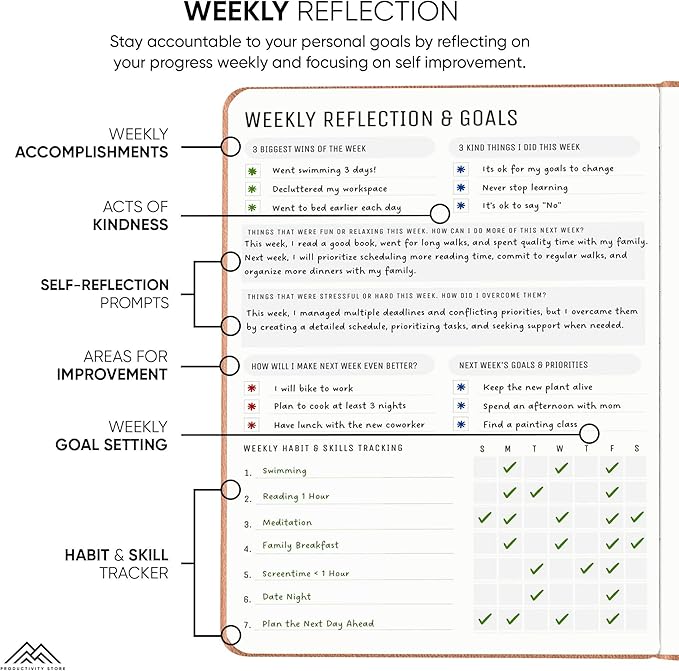 PRODUCTIVITY STORE Best Daily Journal for Men & Women for Mindfulness | Gratitude Journal, Manifestation Journal, Self-Care Journal & Daily Journal with Prompts (Brown)