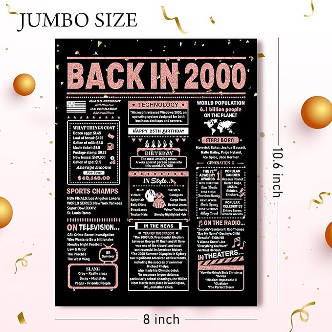 25th Birthday Card, 25th Birthday Decorations for Her, 25th Birthday Gifts for Daughter, Back in 2000 Birthday Card, Rose Gold