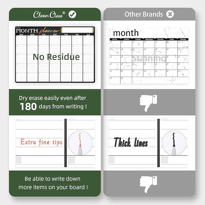 Magnetic Dry Erase Monthly and Weekly Calendar - 17"x12" Monthly and Weekly Whiteboard for Fridge - 6 Extra Fine Point Markers Included - Shipped Flat