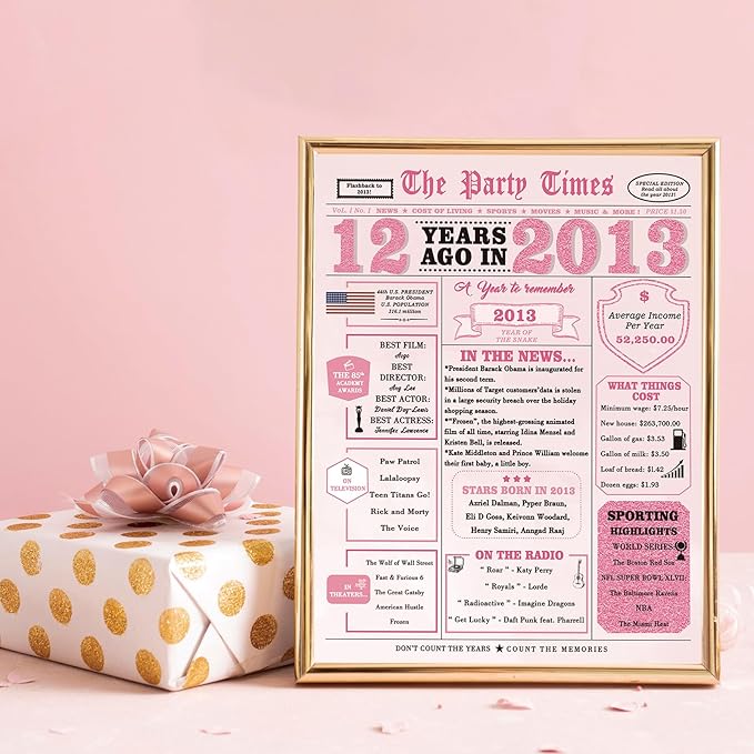 12 Year Old Girl Birthday Gifts，12th Birthday Decorations for Girls，12th Bday Card，12 Year Old Bday Decorations for Daughter Granddaughter Niece