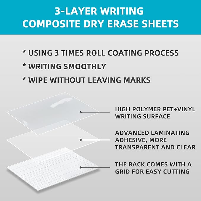 Clear Dry Erase Board Paper-Whiteboard for Fridge-Clear Contact Paper Sheets for Wall-Adhesive Dry Erase Board Sticker for Desk/Refrigerator/Office/Classroom/Wallpaper(5.82''X8.27''X6 Pcs)
