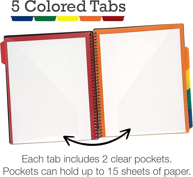 Samsill 2 Pack 10 Pocket Project Organizer with 5 Dividers,File Folders Letter Size,Customizable Front Cover,Inner Zipper Pouch,Erasable Write-On Tabs in Assorted Colors, Plastic Folders with Pockets