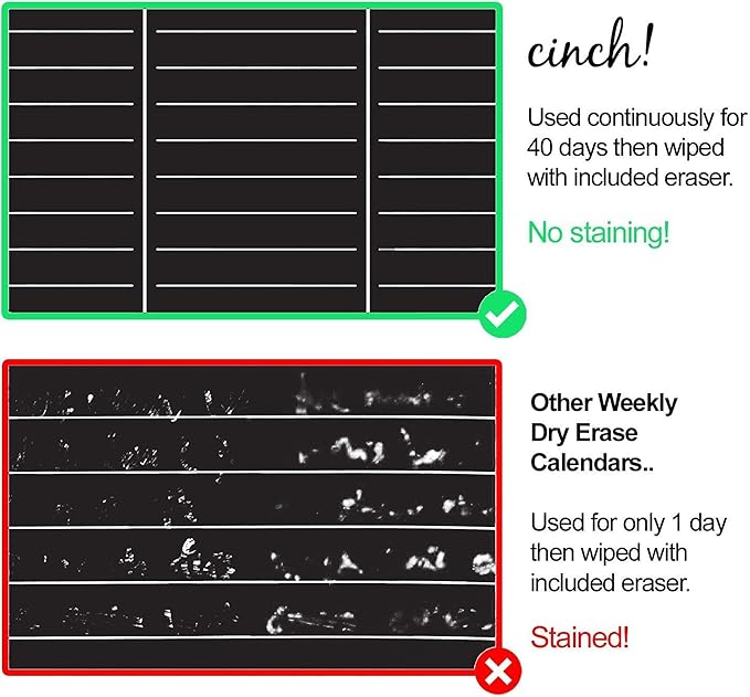 Cinch! 17x12-Inch Magnetic Dry Erase Weekly Planner for Fridge - Black Weekly Calendar Board with 4 Fine Tip Markers and Large Eraser - Magnetic Fridge Organizer, Meal Planning, and Dry Erase Board
