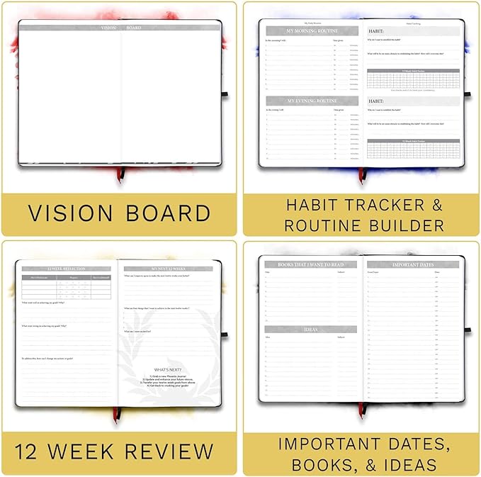 The Phoenix Planner - Best Daily Calendar and Agenda for Goal Setting, Boost Happiness and Productivity - Gratitude Journal, Habit Tracker, Quarterly Business Planner - 6 Months, Undated (Crimson)