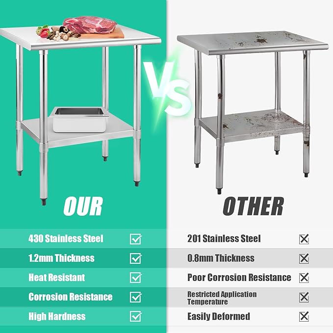 STABLEINK NSF Stainless Steel Table, 30 x 48 Inches Metal Prep & Work Table with Adjustable Undershelf, for Commercial Kitchen, Restaurant, Hotel and Garage