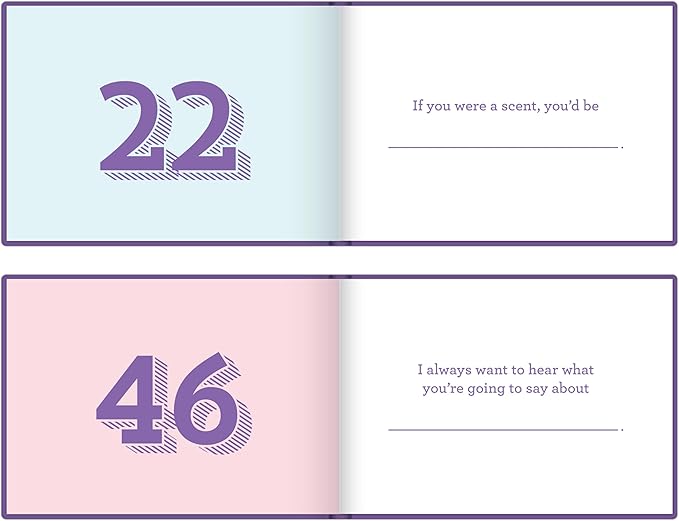 Knock Knock What I Love about Mom Fill in the Love Book Fill-in-the-Blank Gift Journal, 4.5 x 3.25-inches