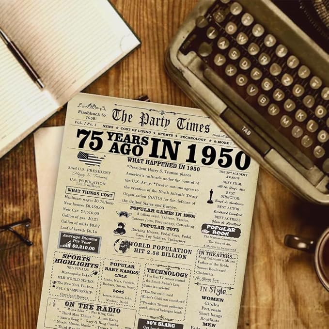 Jumbo 75th Birthday Card for Women Men,Vintage Birthday Decoration Gifts for 75 Years Old Mom Dad,Back in 1949 Birthday Gifts Card for Grandma Grandpa