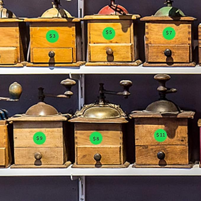 1200 Pieces 0.75 Inch Round Color Coding Label Garage Sale Stickers Blank Yard Sale Price Stickers Permanent Adhesive Dots, Easily Writable with Perforation Line (Fluorescent Green)