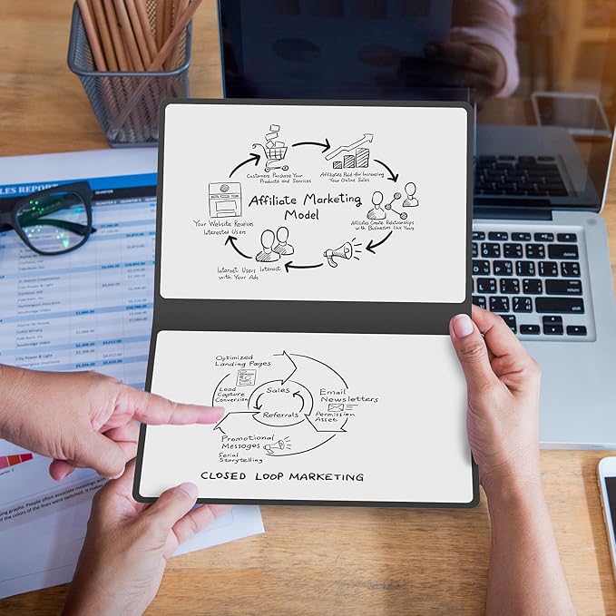 Portable Dry Erase Board,Reusable Whiteboard Notebook, Double-Sided White Board PU Cover 9.5"x6.6" with Marker,Wipe Cloth (Blue)