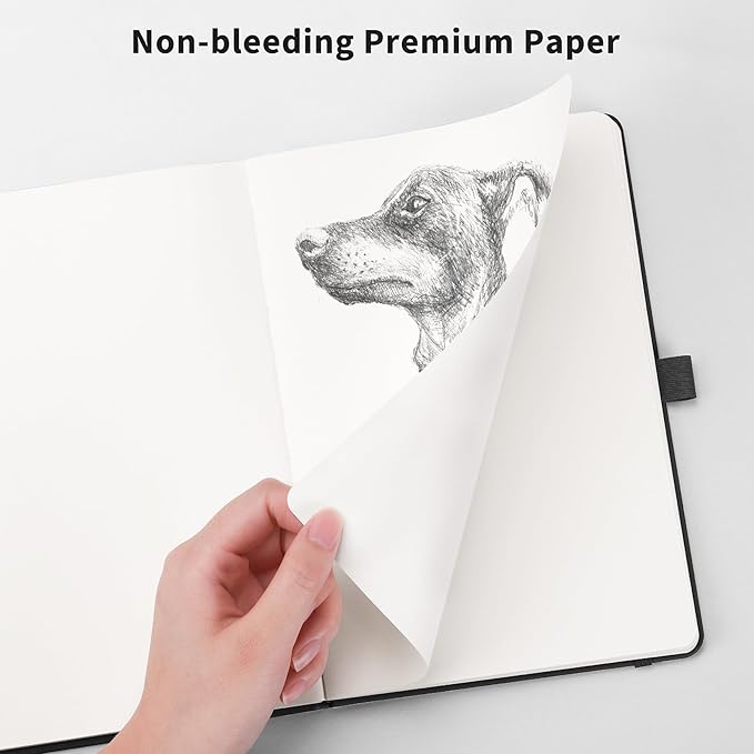 RETTACY Blank Journal Notebook, A5 Blank Journal with 192 Pages, 5.7'' × 8.3'' Medium Size, 68 LB/100 GSM Thick Paper, Leather Hardcover, for Sketching, Drawing, Painting (Sage Green)