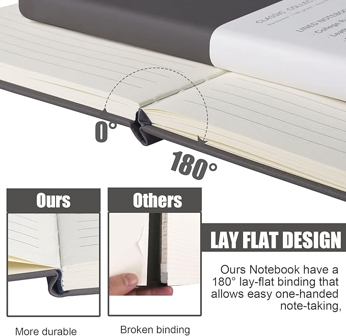 Lined Journal Notebook, (Dark Gray), 160 Pages, Medium 5.7 inches x 8 inches - 100 gsm Thick Paper, Hardcover