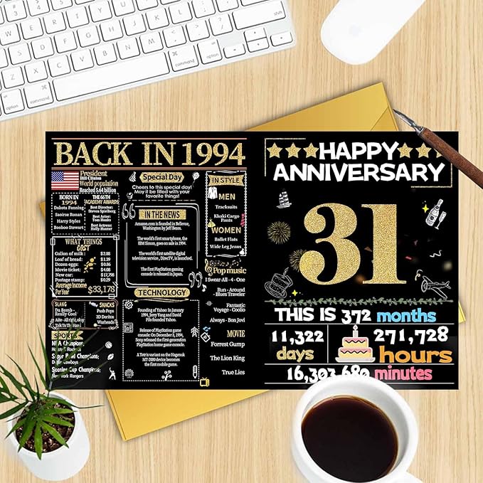 Joycard 31st Anniversary Card for Women Men, Gold Wedding Card for Wife Husband, Sweet Marriage Decorations Gifts for Couple, Perfect for Her Him on Anniversary Day, Back in 1994