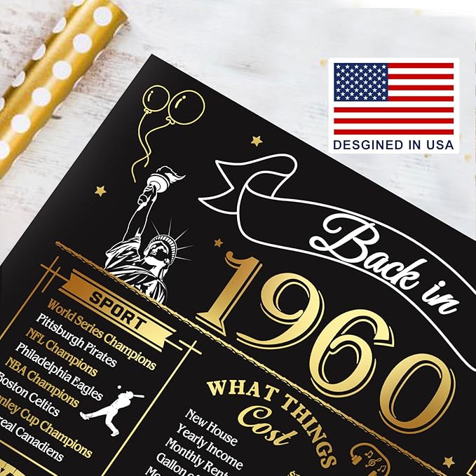 65th Birthday Card for Men Women, 3D Pop Up 65th Birthday Gifts Cards for Him Her, Back In 1960 Funny 65 Year Old Birthday Decorations