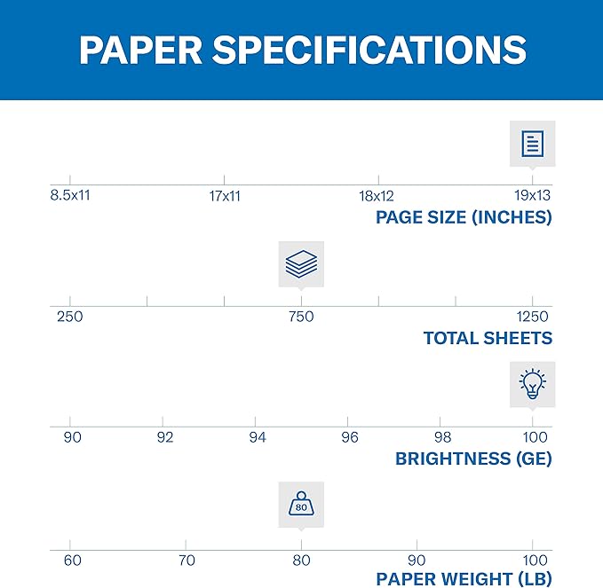 Hammermill Cardstock, Premium Color Copy, 80 lb, 19 x 13-3 Pack (700 Sheets) - 100 Bright, Made in the USA Card Stock, 133241C, White