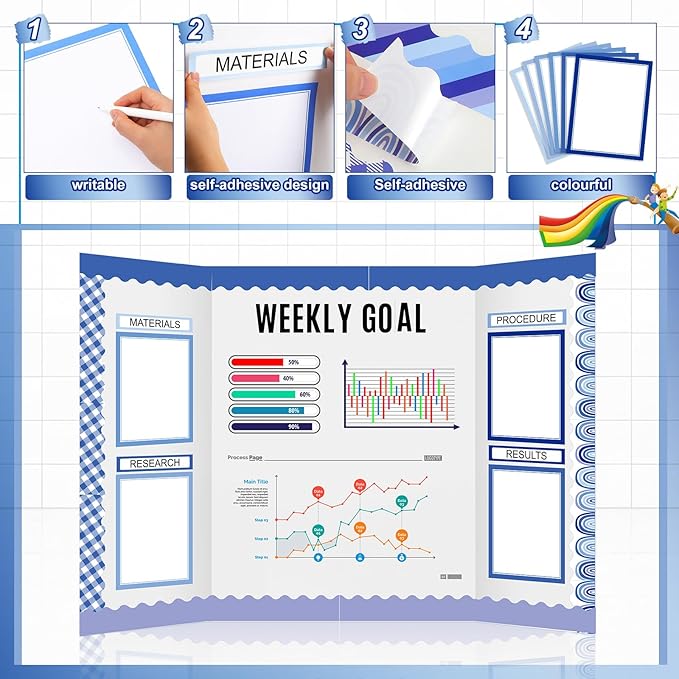 90 Pcs Science Fair Board Supplies 60 Trim Scalloped Bulletin Board Borders 24 Presentation Board Subtitles 6 Science Fair Titles for Classroom Display Boards (Blue Boho)
