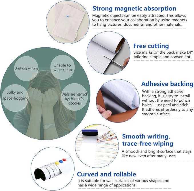 Magnetic White Board Film, 55" x 27" Dry Erase Board for Wall, Self Adhesive Whiteboard Paper Set for Office, Conference Room, Classroom, Home, Include Marker, Magnetic Eraser and Magnets