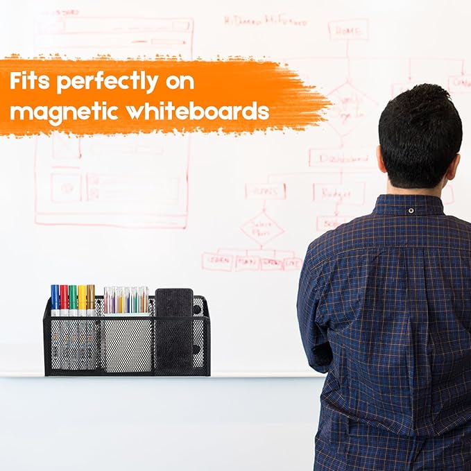 Magnetic Pencil Holder - Extra Strong Magnets Mesh Marker Holder Perfect for Whiteboard, Refrigerator and Locker Accessories (3 Baskets, 1 Pack Black)