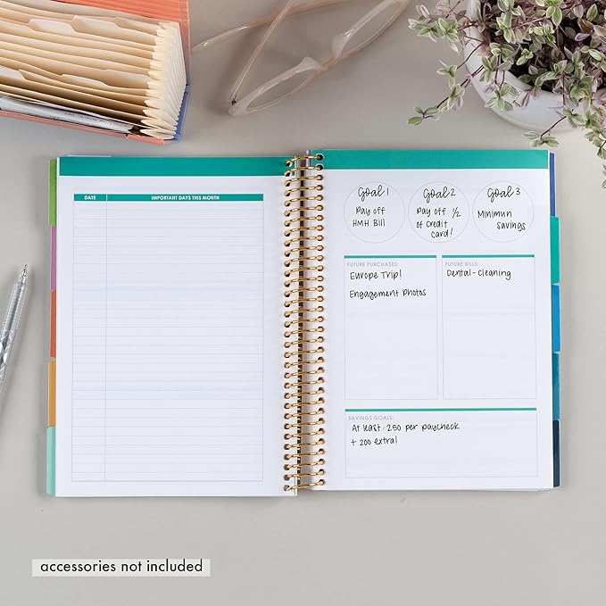 A5 Spiral - Bound Budget Planner. Savings Tracker, 72 Month-At-A-Glance Pages and 4 Pages of Debt Trackers. 13 Tabs. 160 Pages of Thick 80 Lb. Paper. Sticker Sheet Included by Erin Condren.