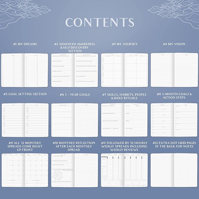 Legend Planner PRO Hourly Schedule - Weekly & Daily Organizer with Time Slots. Appointment Book Journal for Work & Personal, A4 (Mystic Blue)