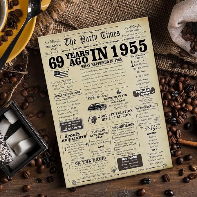 Large 69th Birthday Card Gifts for Women Men,Happy 69 Year Old Birthday Decorations Gifts Card for Husband Wife, Anniversary Wedding Gifts for Mom Dad,Back in 1955 Birthday Gift