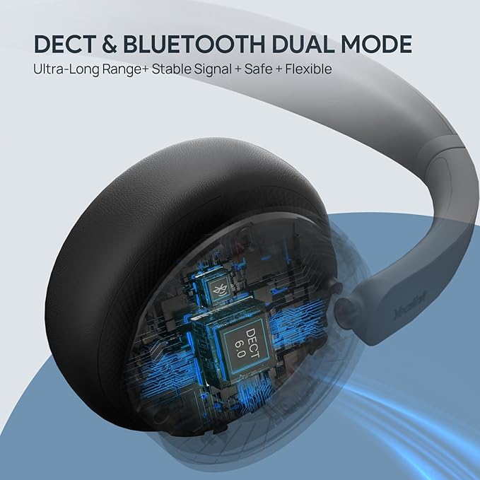 Yealink WH64 Dual Teams DECT & Bluetooth Wireless Headset, 606ft Range, Microsoft Certified, On Ear Work Wired Headphone with 3X Noise Cancelling Mic, 32 Talk Time, Office Desk IP Phone, PC,Computer