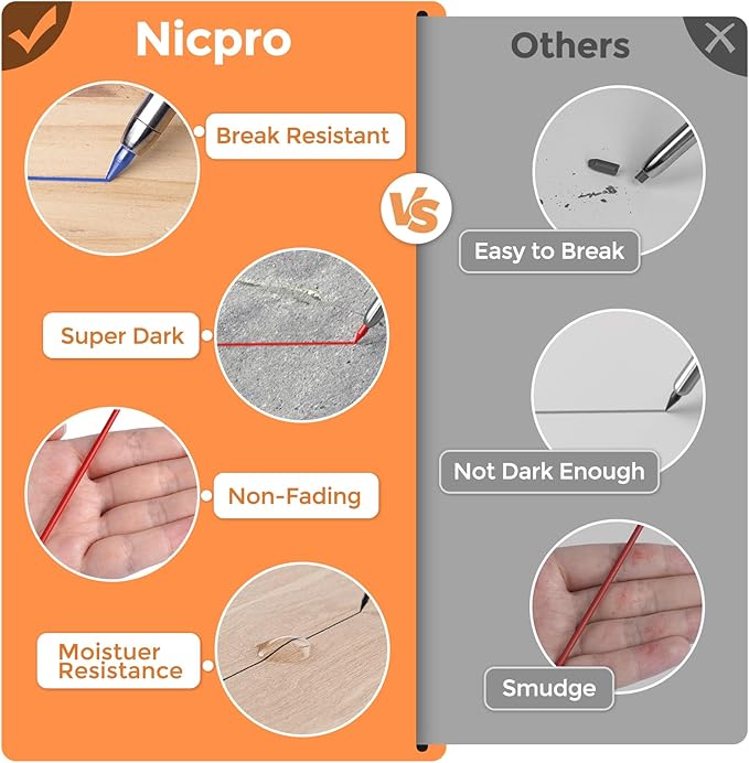 Nicpro 60 PCS Carpenter Pencil Lead Refills 2.8mm, Lead for Carpenter Mechanical Pencil, Break Resistant 2.8 mm Lead for Construction Pencil, Woodworking Pencil (Black, Red, Yellow, Green, Blue,White)