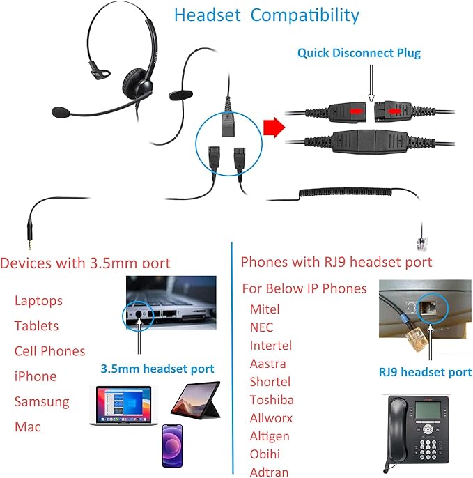 Telephone Headset with Noise Canceling Microphone, Mono Office Call Center Headset with RJ9 & 3.5mm Jack for Landline Deskphone Cell Phone PC Laptop, Work for Mitel Aastra Toshiba NEC Shoretel