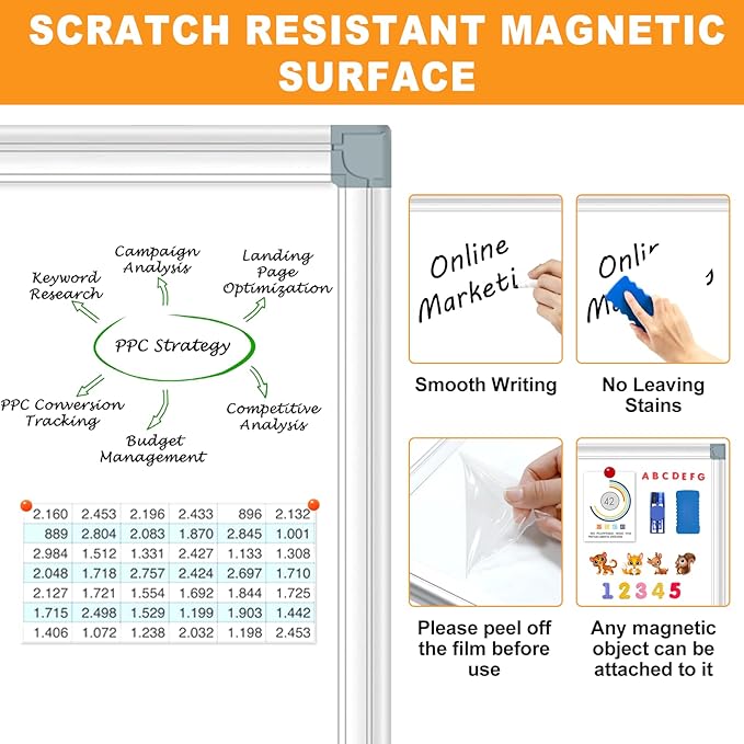 H-Qprobd White Board Dry Erase Whiteboard for Wall 24x18 (2pcs) Magnetic Boards for Office Classroom & Home, Small Wall Whiteboard Including 6 Markers, 10 Magnets, 2 Erasers & 10 Adhesive Hooks