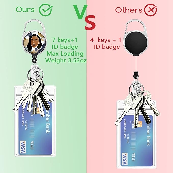 ID Badge Holder with Breakaway Lanyard, Retractable Badge Reel Heavy Duty, Vintage Art Face Lanyards for ID Badges Ajustable, Teacher Nurse Work Office Gifts