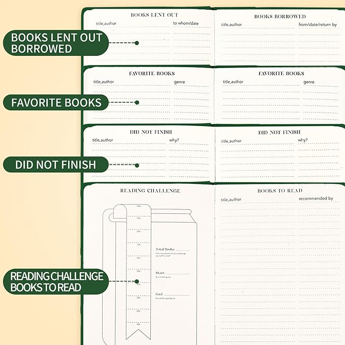 Reading Journal Book Lovers Gifts Hardcover Leather Readers Log Track Reading with 65 Book Reviews, 5.8”x8.3”, DarkGreen