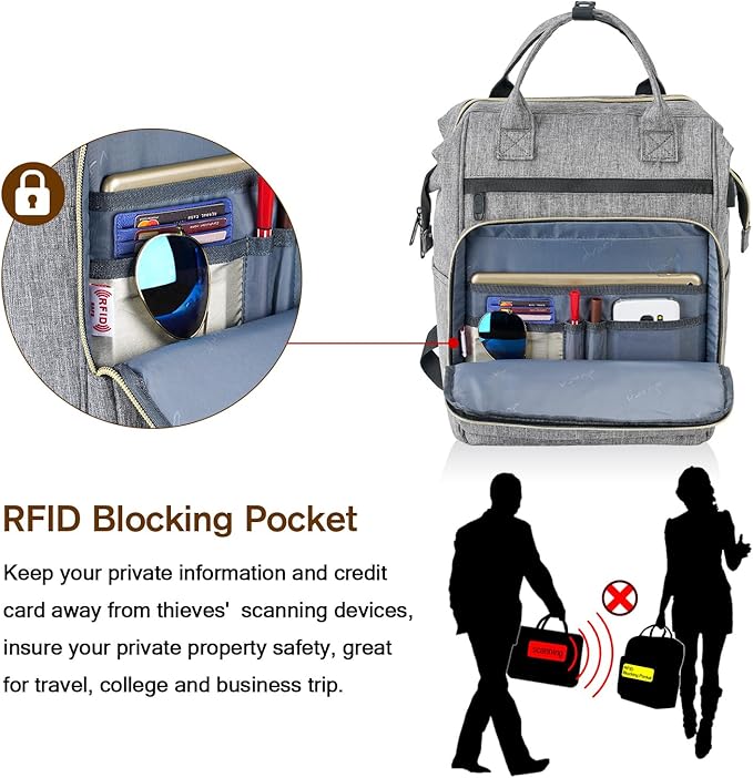 Laptop Backpack for Women and Men 16.5" Waterproof College Bag With USB Port, RFID Pocket, Waterproof, Travel Work Backpack, Anti-theft College Backpack (Grey)