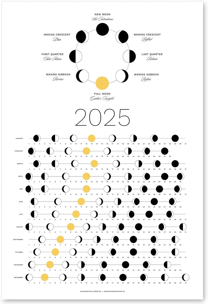 2025 Moon Phase Calendar (SHIPS FLAT) - Hangable Light Lunar Wall Poster - Great as a Unique Gift, Moon Tracking, Wall Décor & Art, Astrology Decorations - A Celestial Calendar - by Thankful Greetings