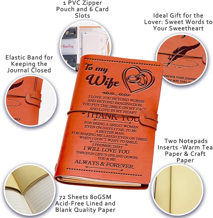 Wife Gifts from Husband, To My Wife Leather Journal, 140 Page Wife Refillable Writing Journal, Anniversary Wedding Christmas Gifts for Wife from Husband, Romantic Gifts for her