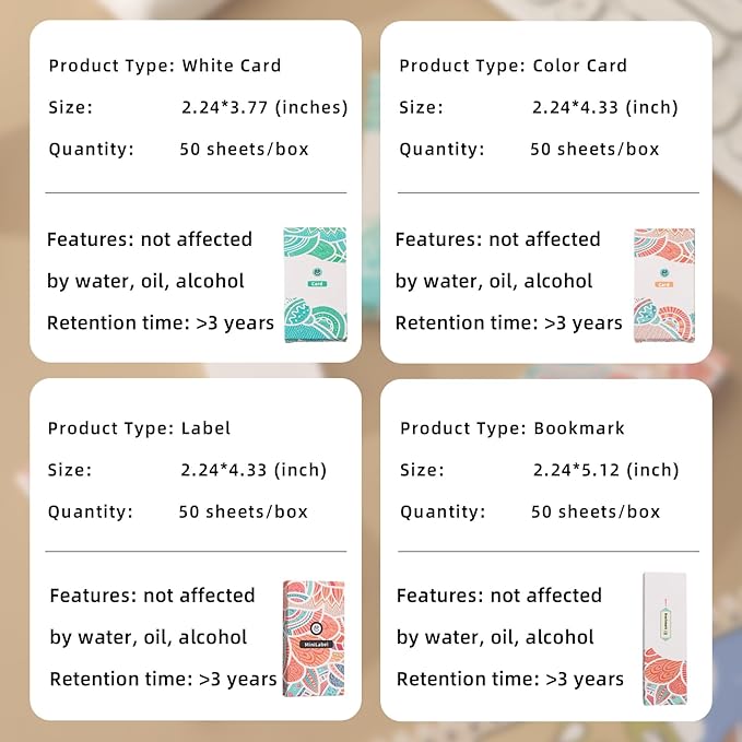 Mixed Pack Blank Cardstock Paper Types - Thick Heavy Cards Stock for Card Making, DIY Art Projects, Greeting Cards, Birthday Part, Study Assistance, Board Game (Mixed pack of 4 card paper types)