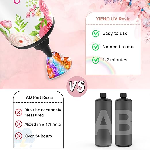 1000g UV Resin -Upgraded Crystal Clear Hard UV Fast Curing Epoxy Resin Supplies with Mat for Craft Jewelry Making 1KG