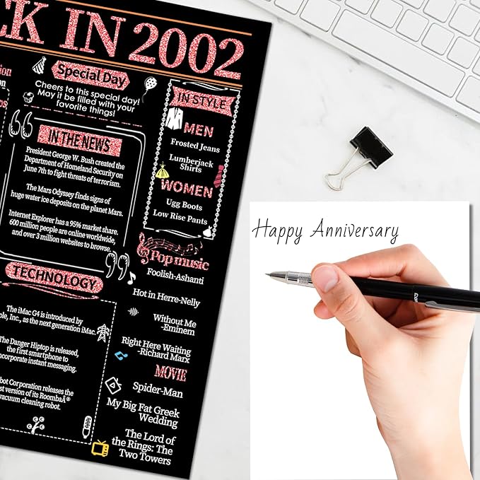 Joycard 23rd Anniversary Card for Women, Wedding Card for Wife, Sweet Marriage Decorations Gifts for Couple, Perfect for Her on Anniversary Day, Back in 2002