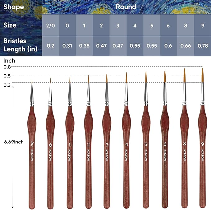 10PC Miniature Paint Brush for Fine Detailing, Detail Paint Brush, Mini Small Painting Brushes for Art, Crafts, Acrylic, Watercolor, Model, Face, Paint by Number, Citadel, Figurine (Brown)